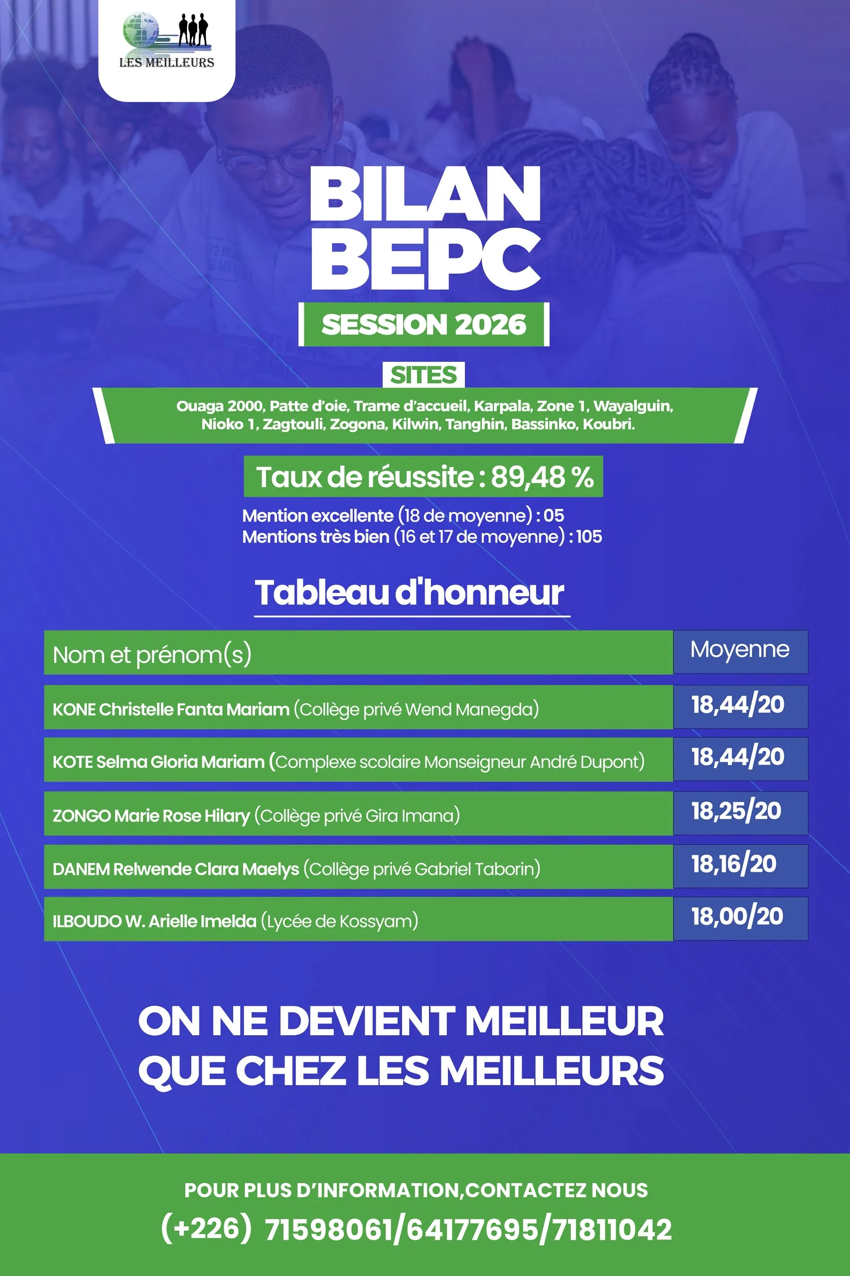 Notre méthode